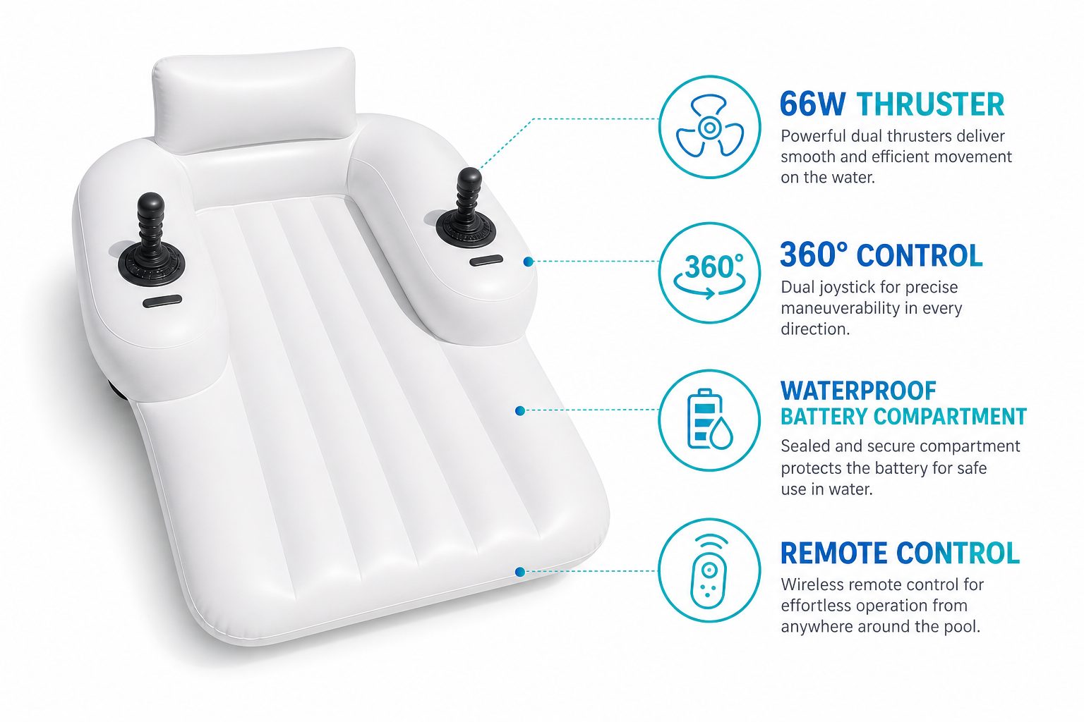 Motorized Pool Float for Adults detail image